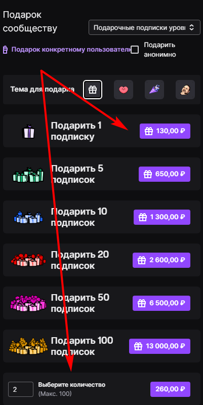 Особенности подарочных